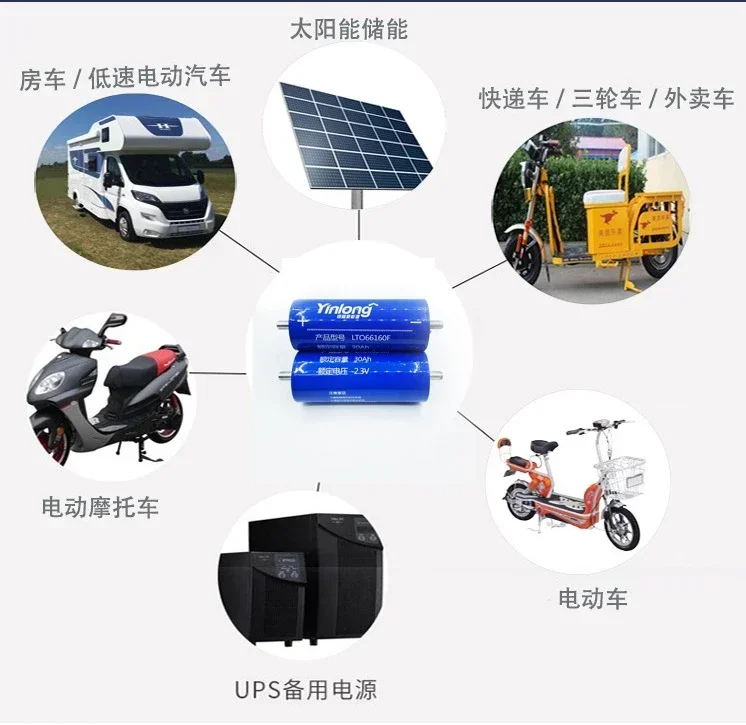 100% Eredeti, Igazi Kapacitás Yinlong 66160 2.3 V 45Ah Lítium Titanate ITO Akkumulátor Cella a Car Audio Napenergia Rendszer