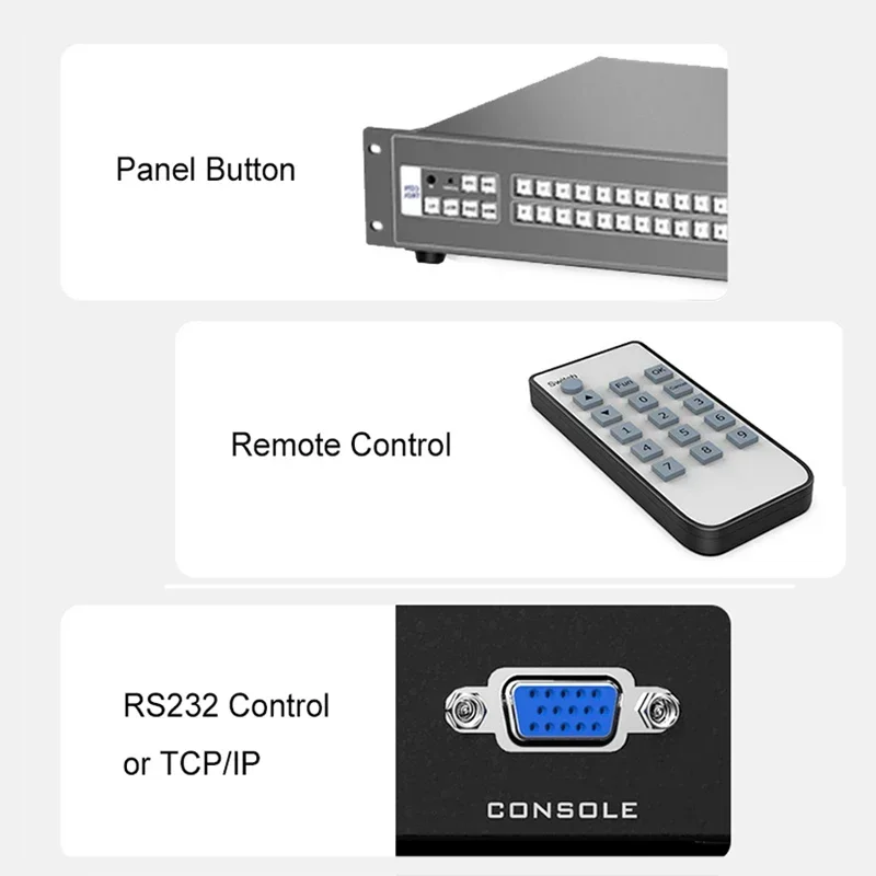 16x16 8x16 8x24 16x32 HDMI Matrix Videó Váltó Splitter 1080P HDMI Csatlakozó TCP/IP,RS232,Távirányító
