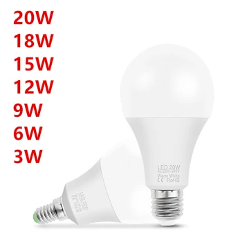 LED Izzó energiatakarékos lámpa 9W15W25W30W40W50W60W 80W 100W 200W 300W LED fény utcai lámpa 110V, 220V E27 E40 hideg Meleg Fehér