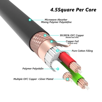 Monosaudio P901 több Hi-OFC réz kábel 4.5 Tér hifi HÁLÓZATI tápkábelt az elektromos ellátás cable11AWG(4.5mm2)x3core